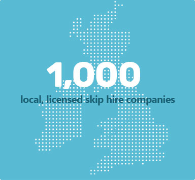 local licenced skip companies